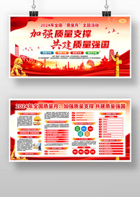 2024��ҵ����չ��