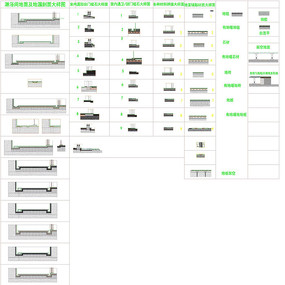 各类家装地面剖面节点大样CAD图库