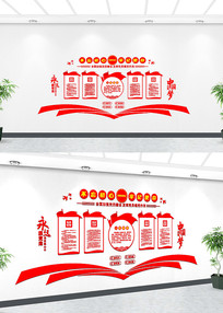 ��������Ļ�ǽ�й��β�������