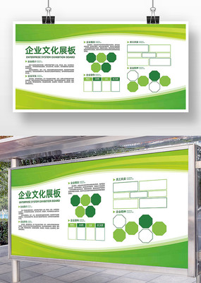 绿色科技企业文化宣传展板