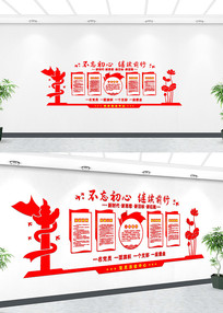 ������չ���뵳�Ĵ�