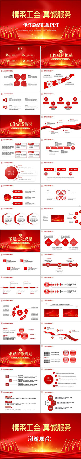 总工会工会职代会民主管理总结PPT