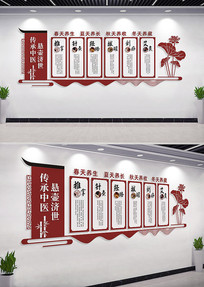 ��ҽ�����Ļ�ǽ���