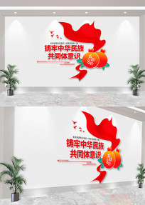 л干ͬʶŽĻǽ