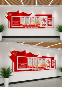 �����뵳�Ĵʵ�Ա����Ļ�ǽ