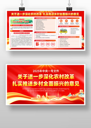 2025中央一号展板 2025中央一号展板