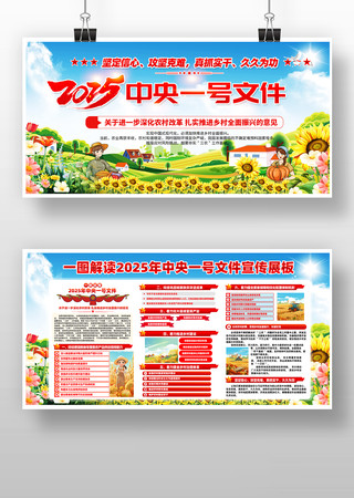 解读2025年中央一号文件宣传展板宣传栏