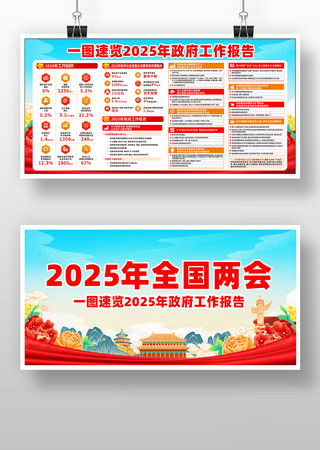 2025��ȫ������