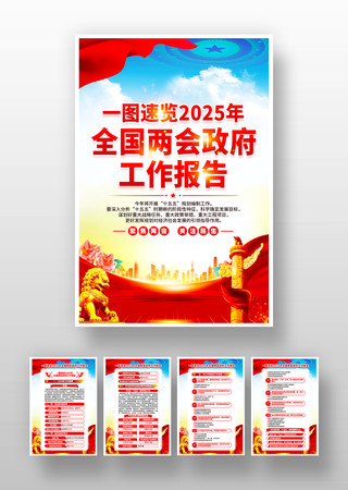 解读2025年全国两会政府工作报告挂画 解读2025年全国两会政府工作报告挂画