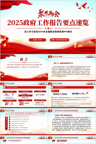 2025政府工作报告要点速览PPT