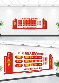 ���������ĵ�չ��