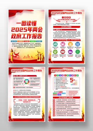 2025年全国两会政府工作报告挂图 2025年全国两会政府工作报告挂图