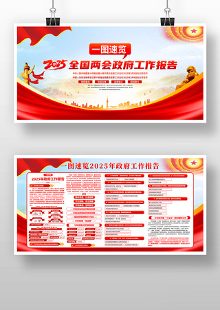 ���2025��ȫ������������������չ��