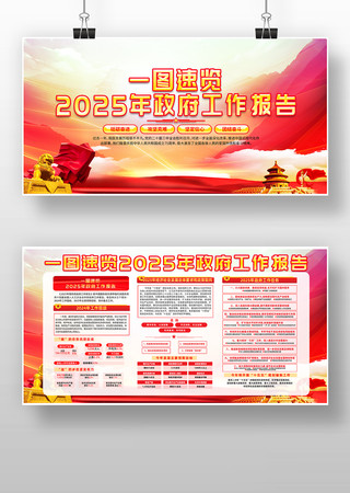 һͼ����2025�������������浳��չ��