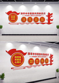 л干ͬʶŽĻǽ