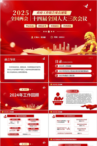 全国两会政府工作报告要点速览PPT