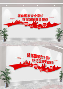 ҰȫĻǽ