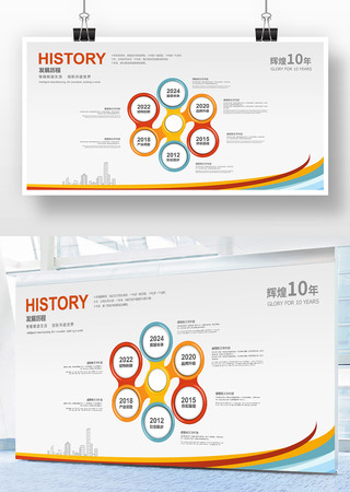 发展历程 发展历程