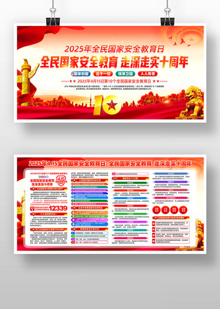 2025��415ȫ����Ұ�ȫ������չ��