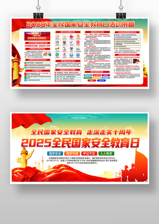 2025��ȫ����Ұ�ȫ������չ�� PSD