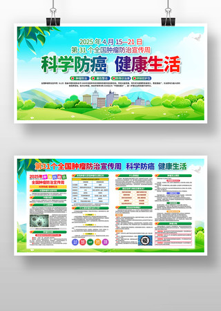2025年全国肿瘤防治宣传周展板 2025年全国肿瘤防治宣传周展板