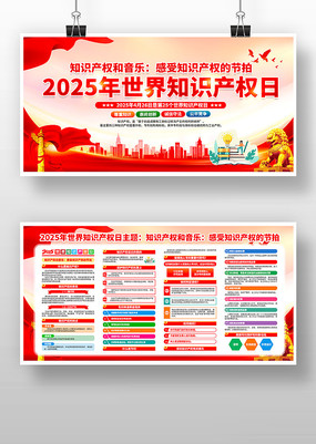 2025֪ʶȨչ