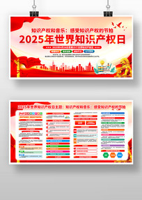 2025֪ʶȨչ