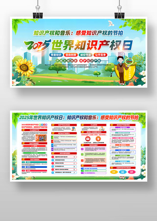 2025年世界知识产权日展板
