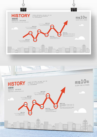 发展历程设计 发展历程设计