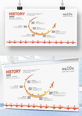 ��ҵ����