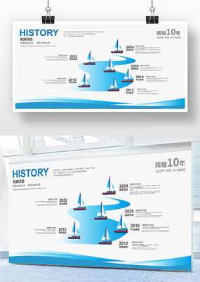 ��ҵ����ģ��