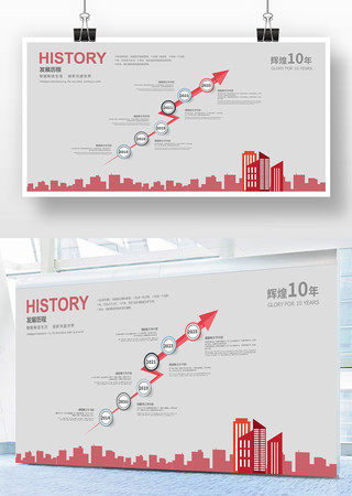 企业历程设计 企业历程设计