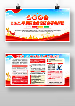 2025年民营企业座谈会要点解读展板