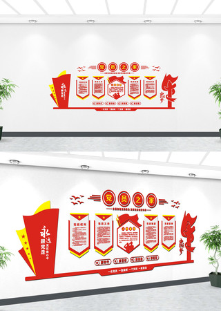 党员的权利和义务文化墙 CDR