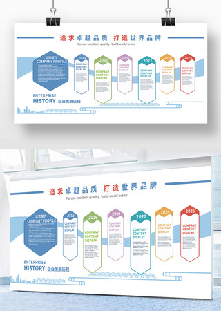 企业历程文化墙 企业历程文化墙