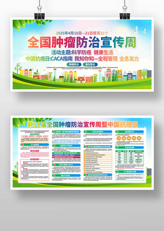 2025年全国肿瘤防治宣传周活动主题展板 PSD