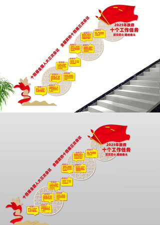 2025年政府十个工作任务楼道文化墙 CDR