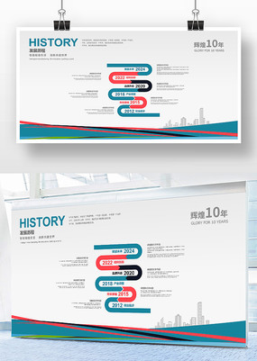 ��ҵ��չ����