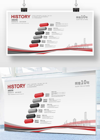 ��ҵ��չ����