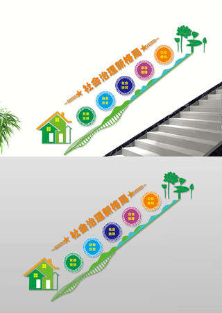 社会治理新格局宣传楼道文化墙