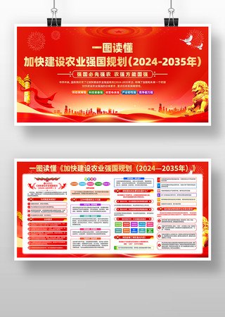 ӿ콨ũҵǿ滮20242035