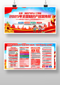 2025ȫ֪ʶȨܻչ