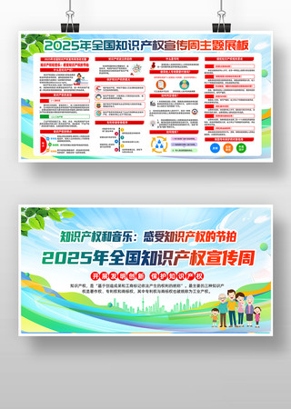 2025年全国知识产权宣传周展板 2025年全国知识产权宣传周展板