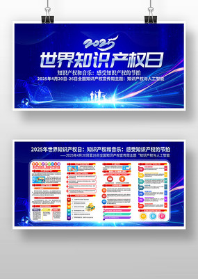 2025֪ʶȨչ