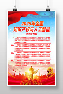2025ȫ֪ʶȨܻһ