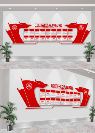 中国工会光辉历程总工会党建文化墙