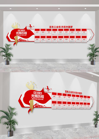 中国工会光辉历程总工会文化墙