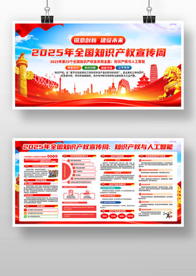 2025ȫ֪ʶȨ