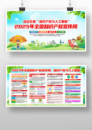 2025年全国知识产权宣传周