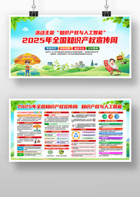 2025ȫ֪ʶȨ